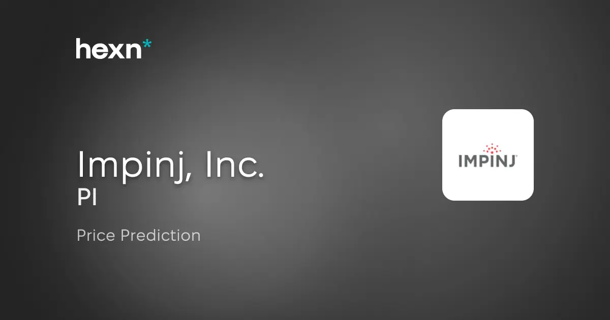 Impinj, Inc. price prediction