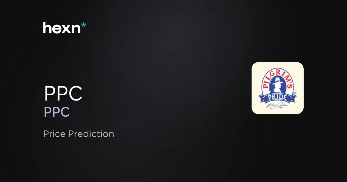 Pilgrim's Pride Corporation price prediction