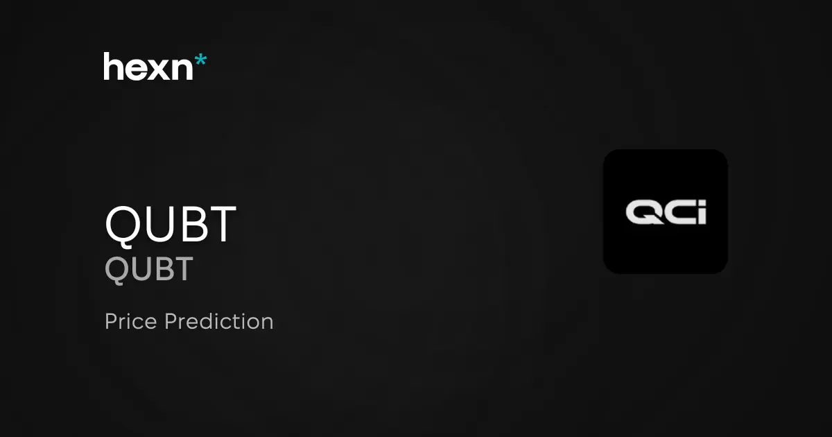 Quantum Computing Inc. price prediction