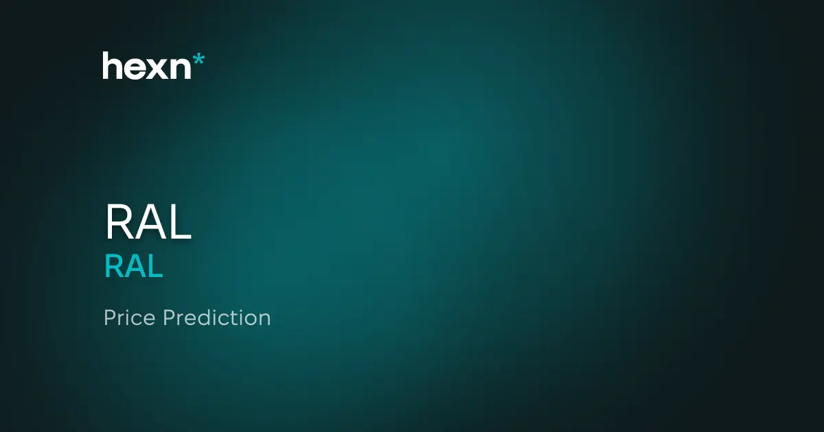 Ralliant Corporation price prediction