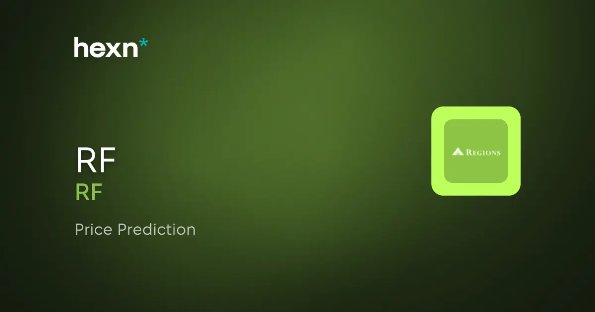 Regions Financial Corporation price prediction