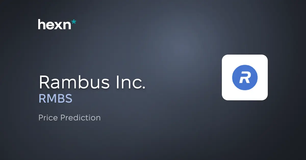 Rambus Inc. price prediction