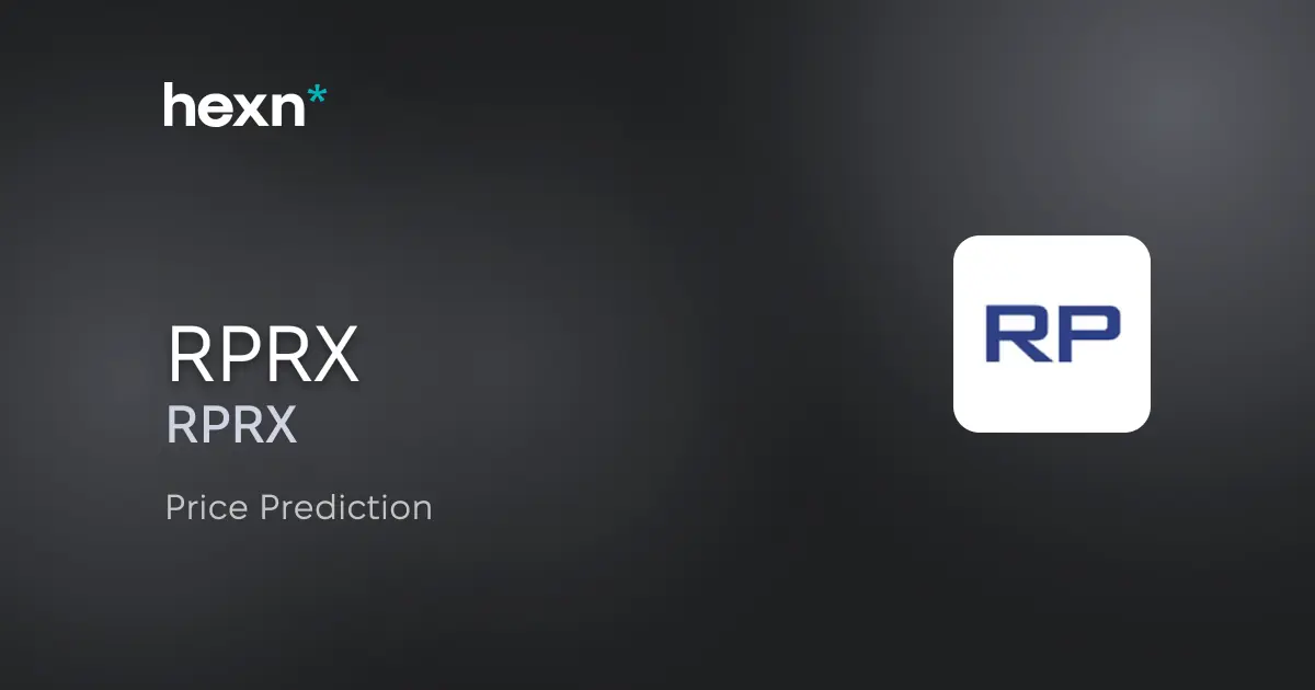 Royalty Pharma plc price prediction
