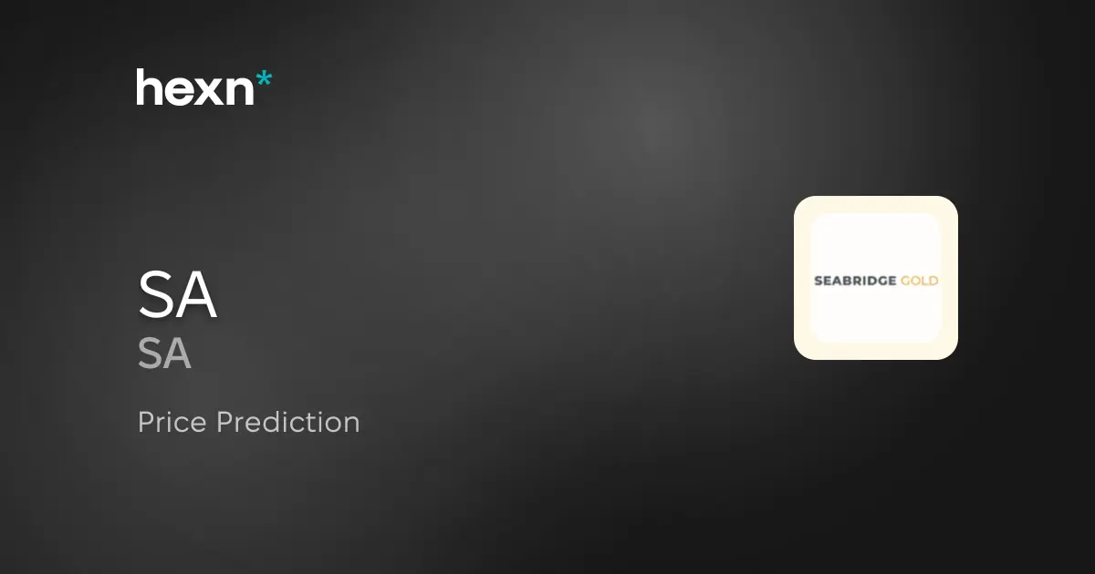 Seabridge Gold Inc. price prediction