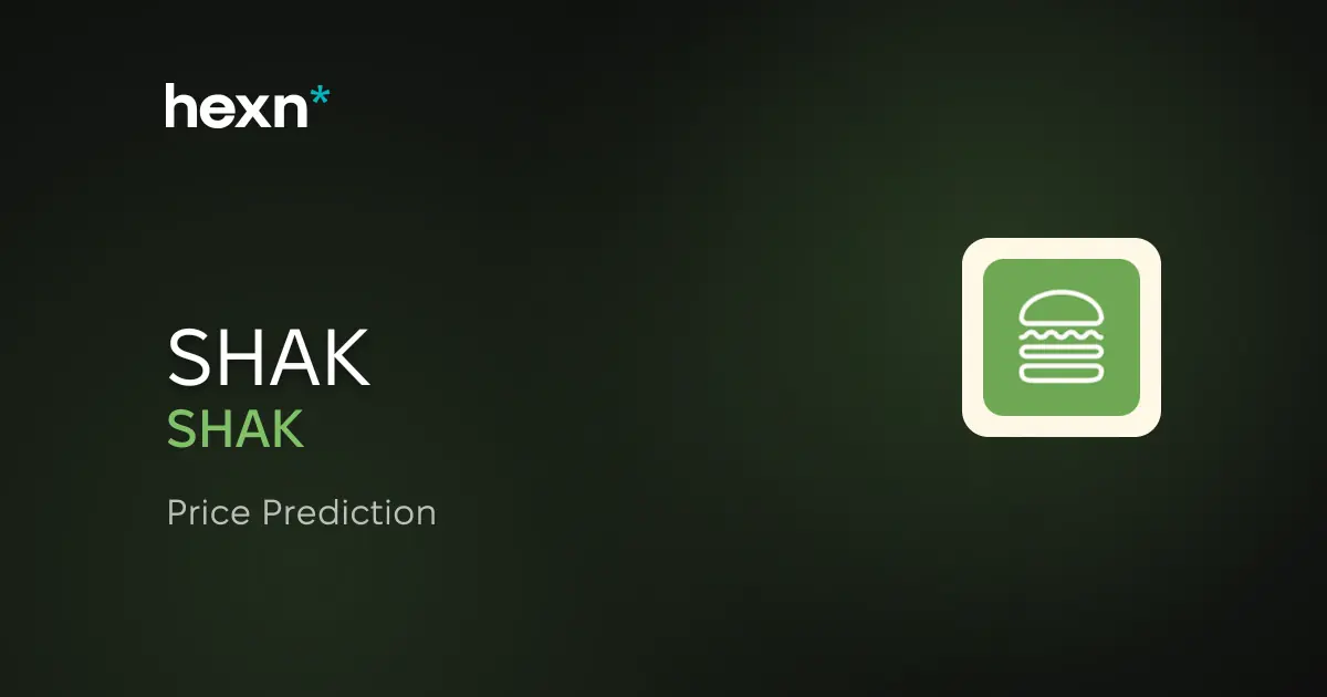 Shake Shack Inc. price prediction