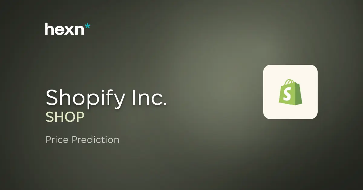 Shopify Inc. price prediction