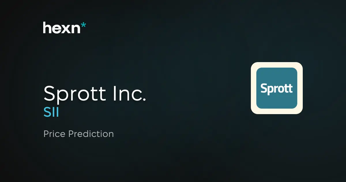 Sprott Inc. price prediction