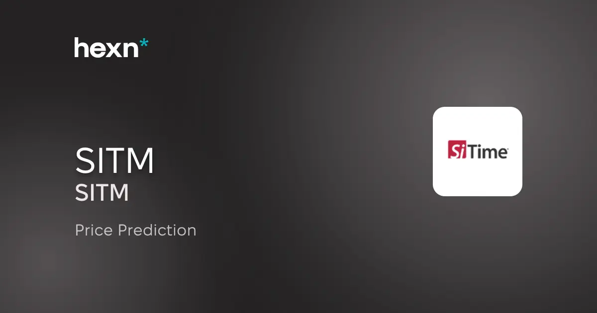 SiTime Corporation price prediction