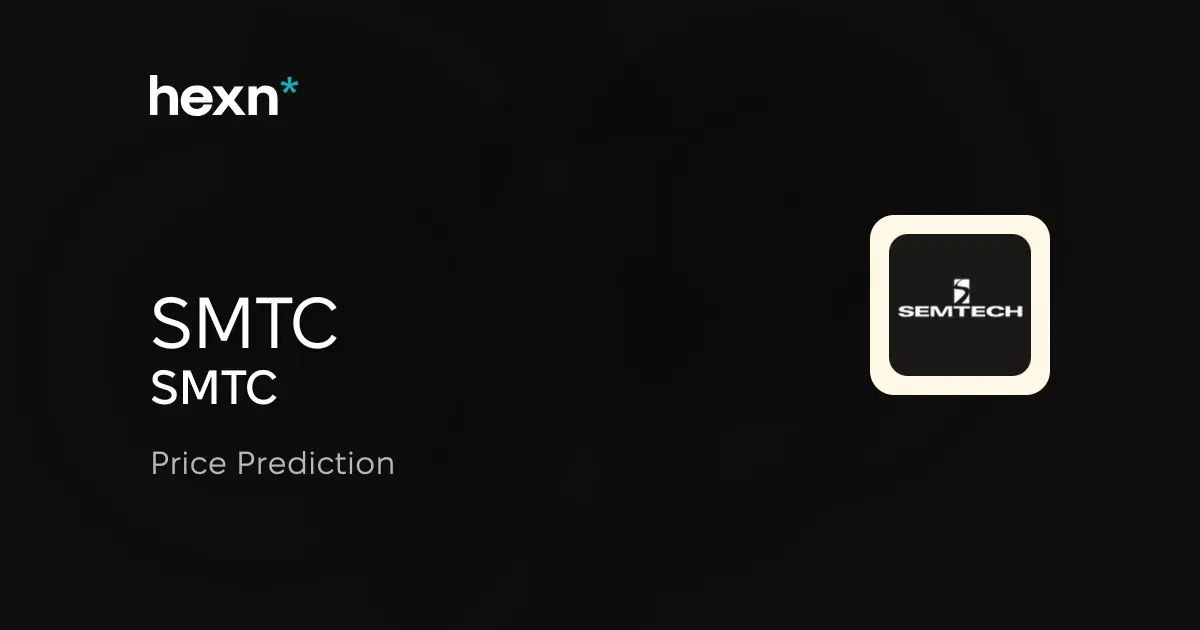 Semtech Corporation price prediction