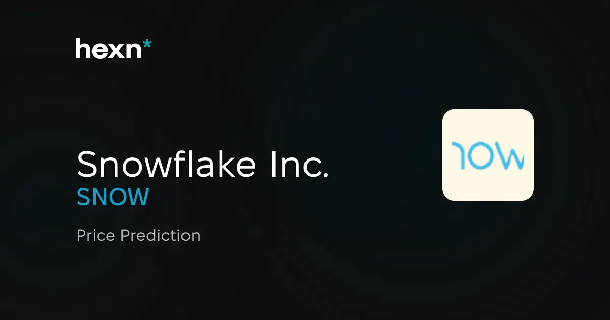 Snowflake Inc. price prediction