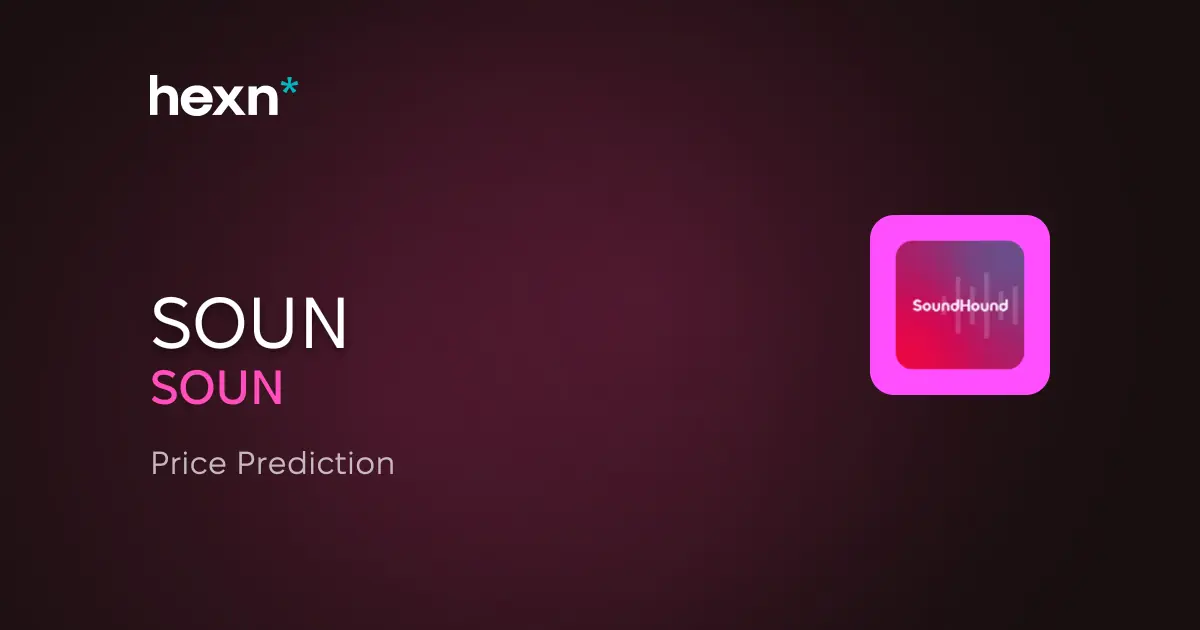 SoundHound AI, Inc. price prediction