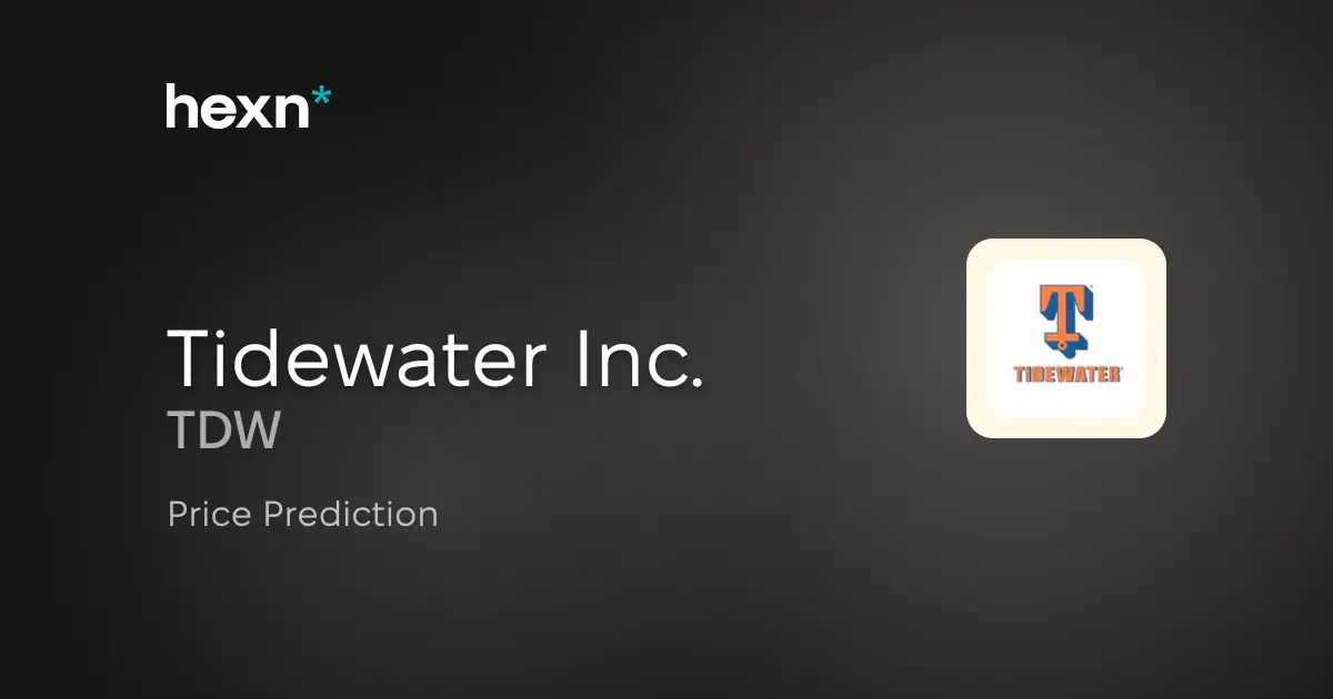 Tidewater Inc. price prediction
