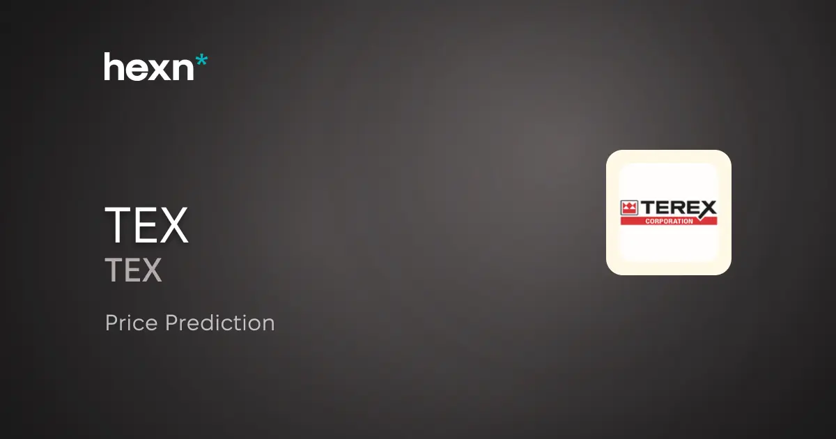 Terex Corporation price prediction
