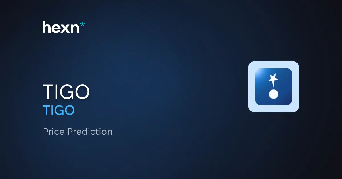 Millicom International Cellular S.A. price prediction