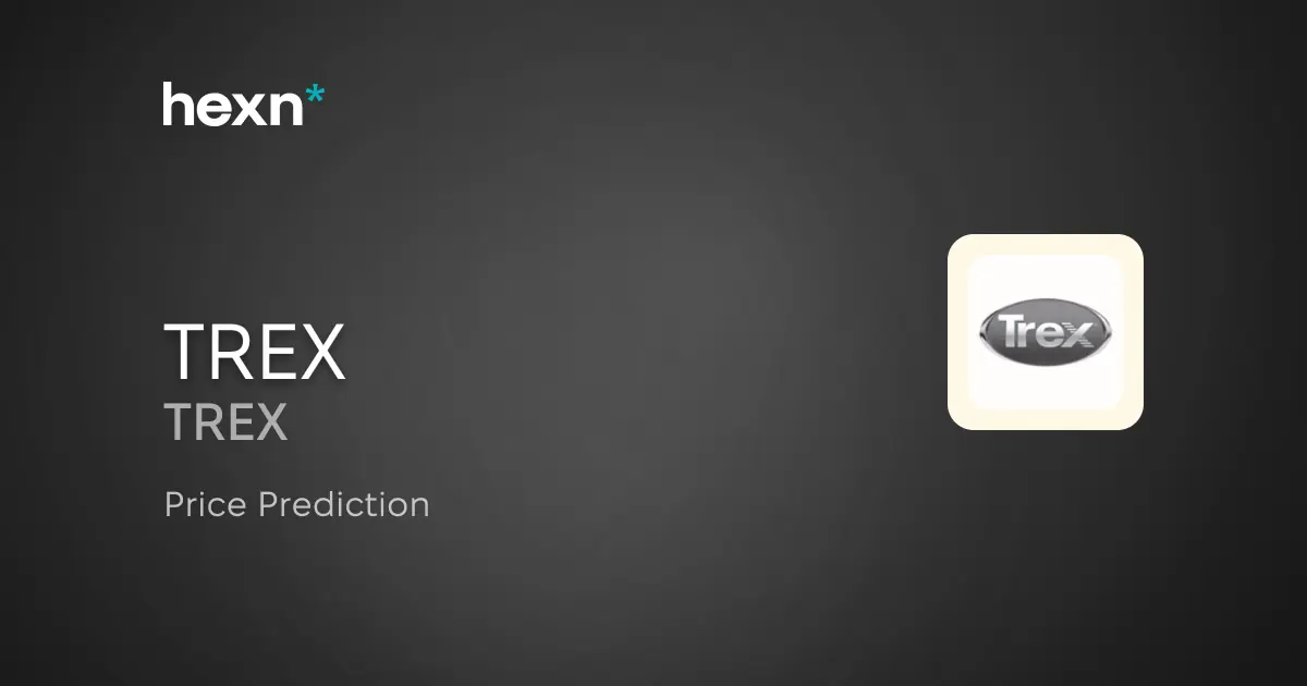 Trex Company, Inc. price prediction