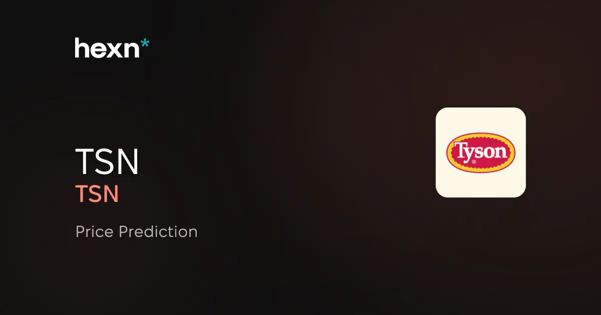 Tyson Foods, Inc. price prediction