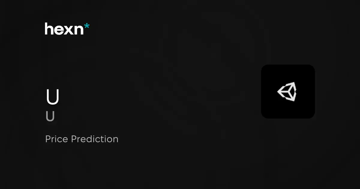 Unity Software Inc. price prediction