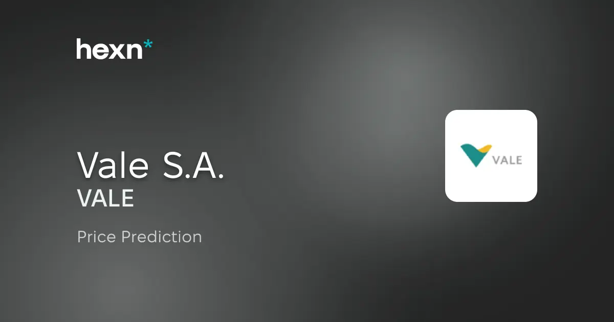 Vale S.A. price prediction