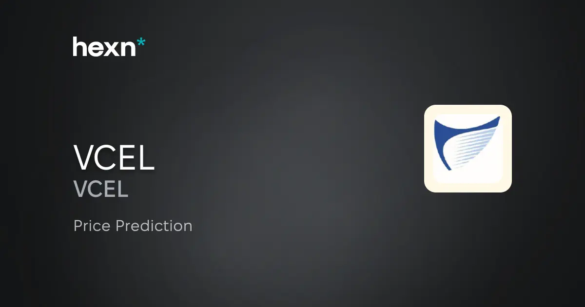 Vericel Corporation price prediction