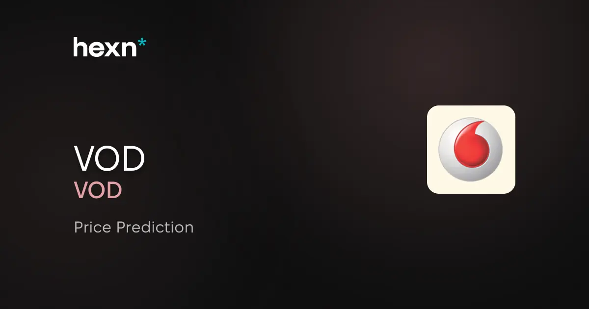 Vodafone Group Public Limited Company price prediction