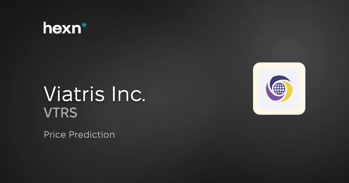 Viatris Inc. price prediction