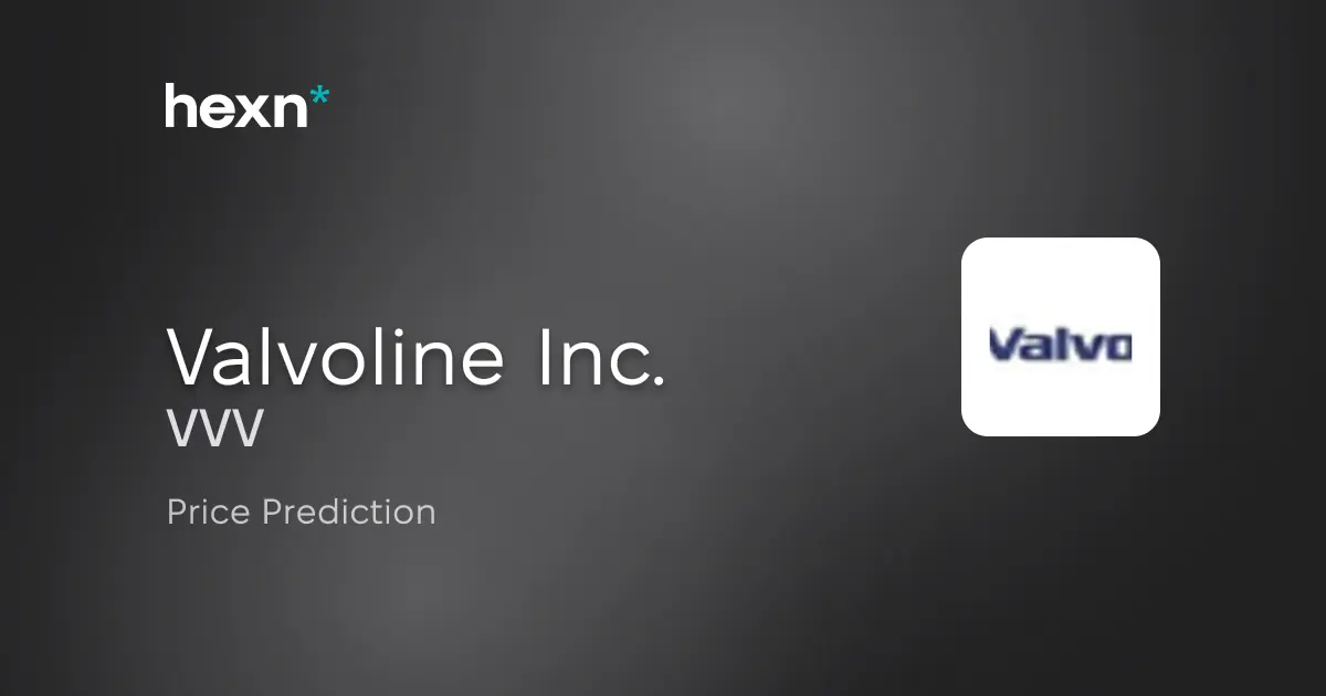 Valvoline Inc. price prediction