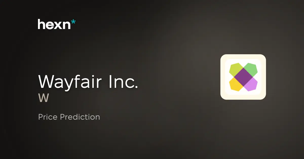 Wayfair Inc. price prediction