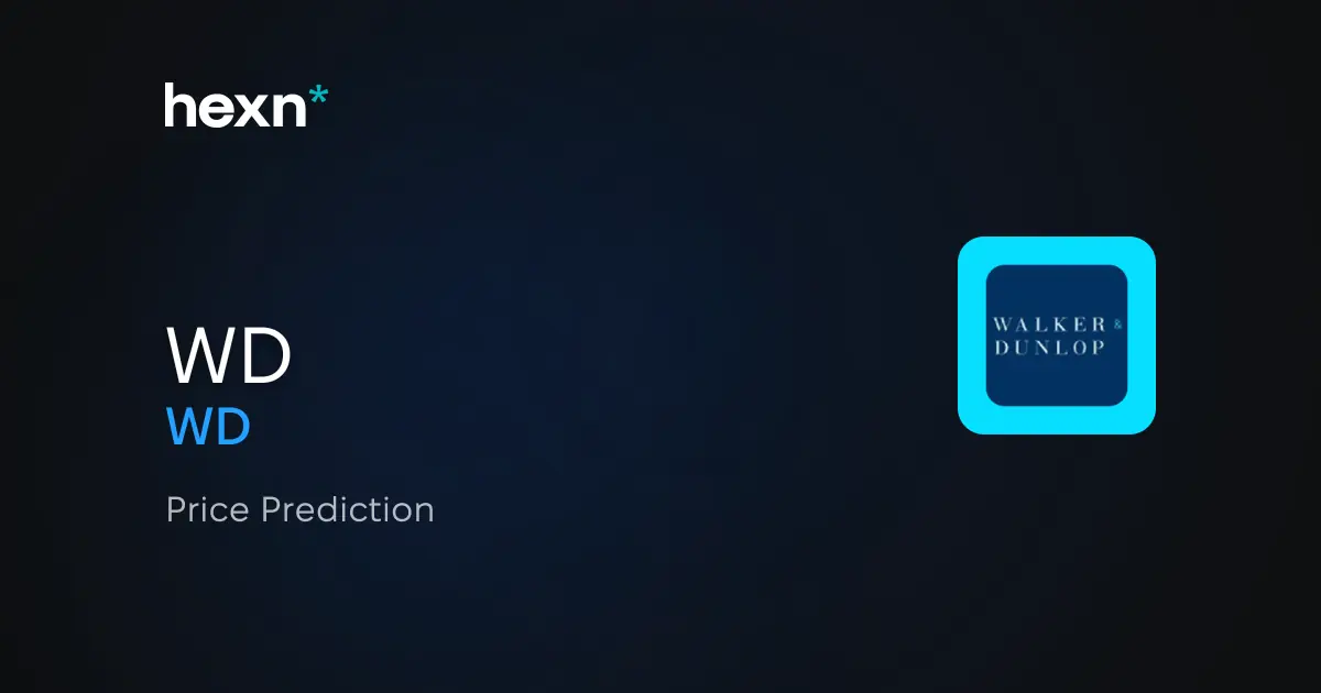 Walker & Dunlop, Inc. price prediction