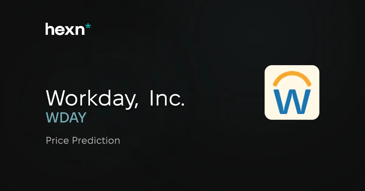Workday, Inc. price prediction