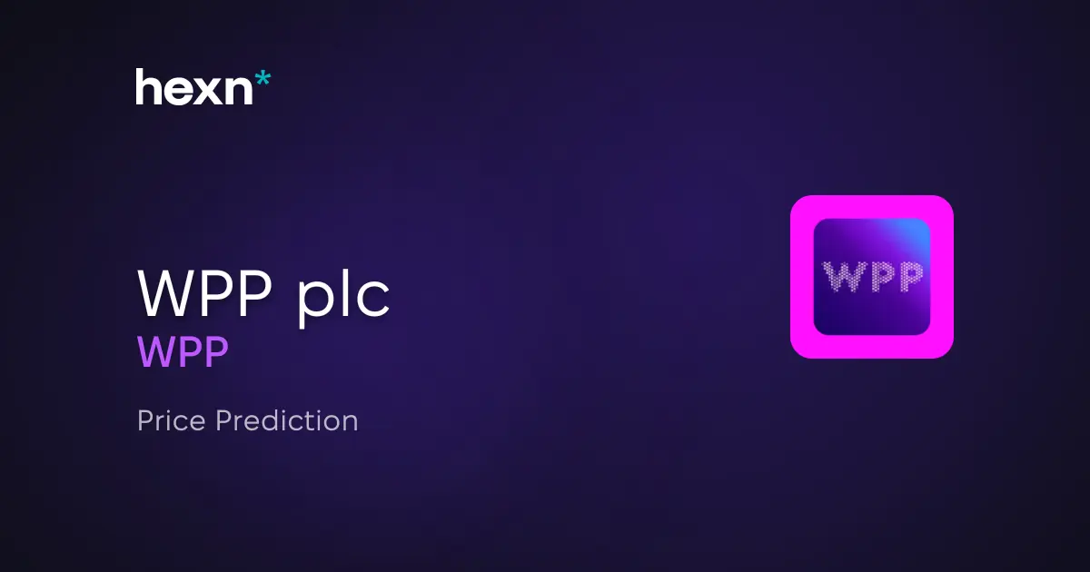 WPP plc price prediction