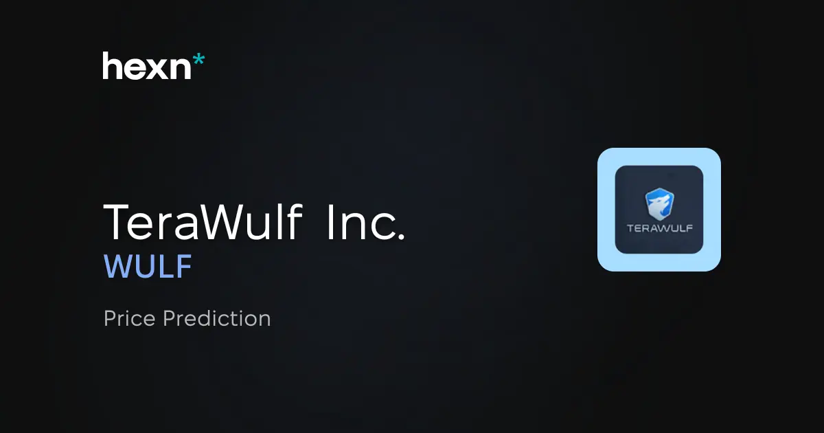 TeraWulf Inc. price prediction