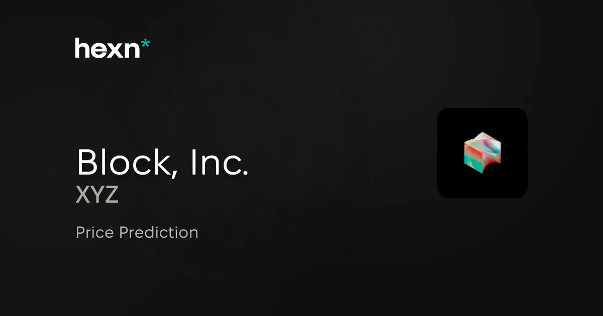 Block, Inc. price prediction