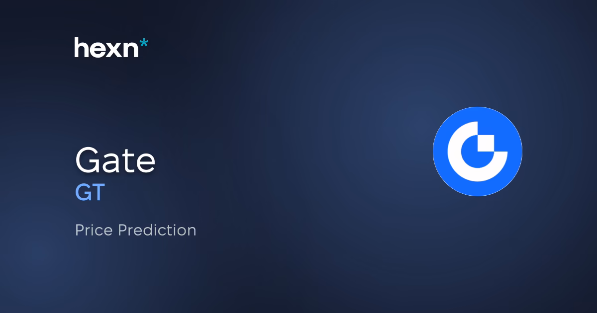 Gate price prediction