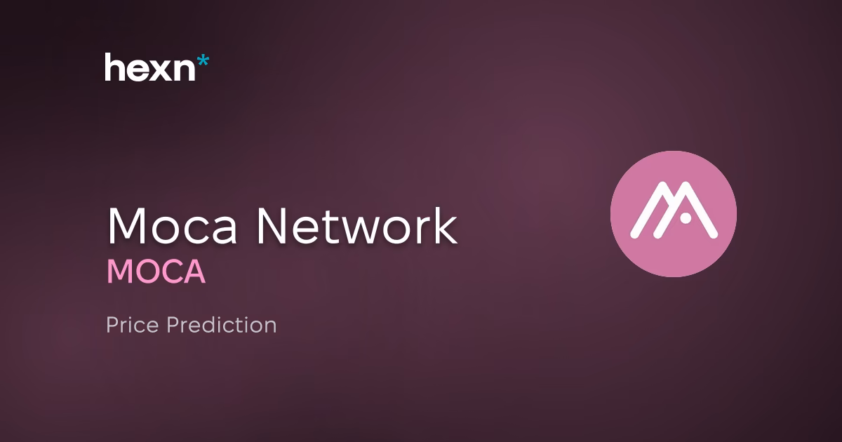 Moca Network price prediction
