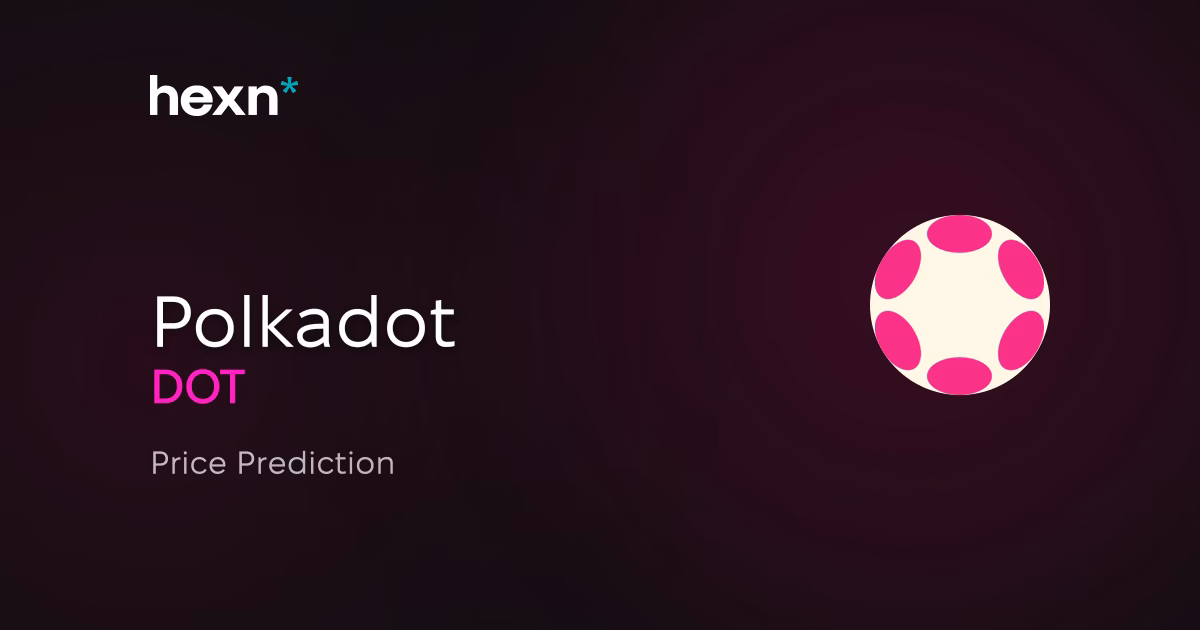 Polkadot price prediction