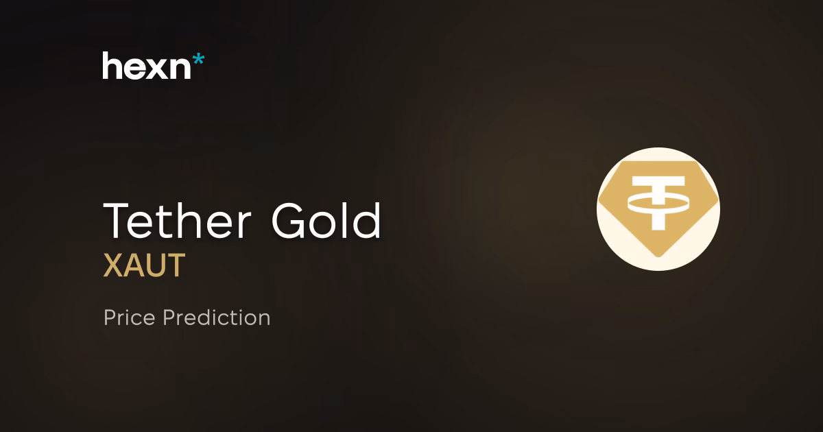 Tether Gold price prediction
