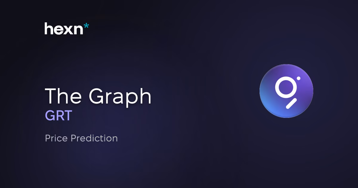 The Graph price prediction