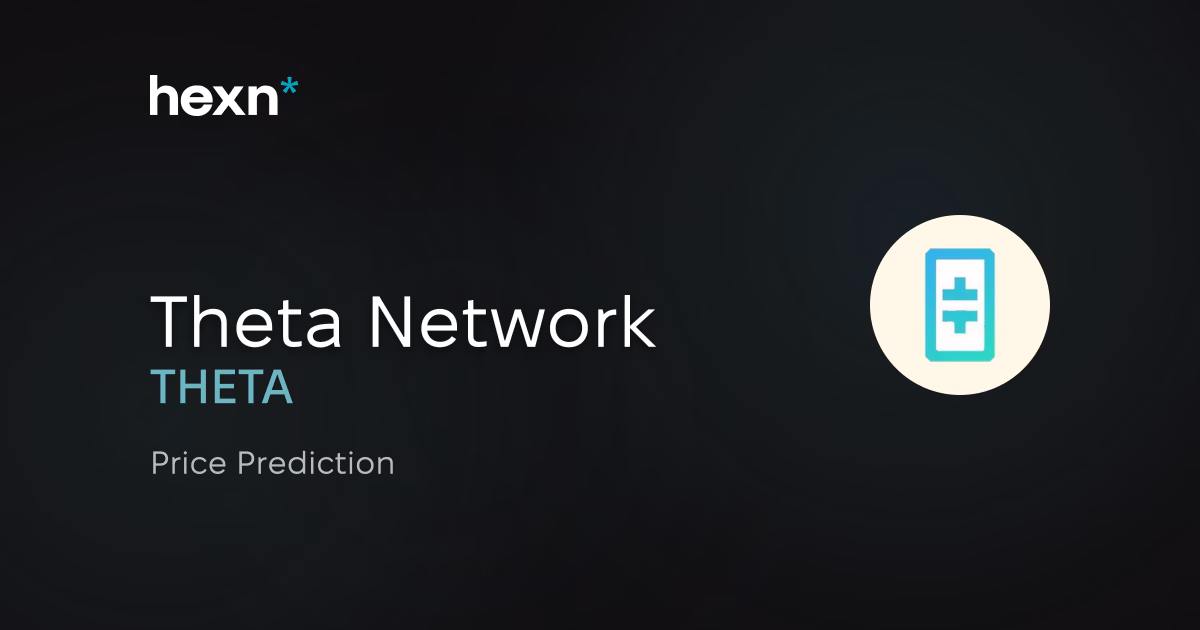 Theta Network price prediction