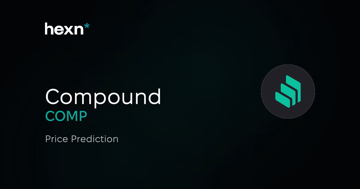 Compound price prediction